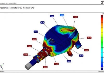 3D-MSM - Servicii scanare 3D - Medias